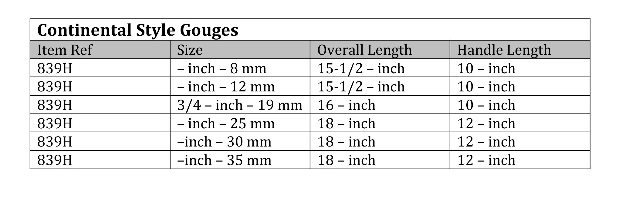 Continental Spindle Gouge - Image 2