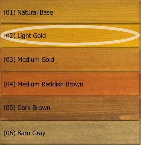 Q8 LOG OIL - Image 5