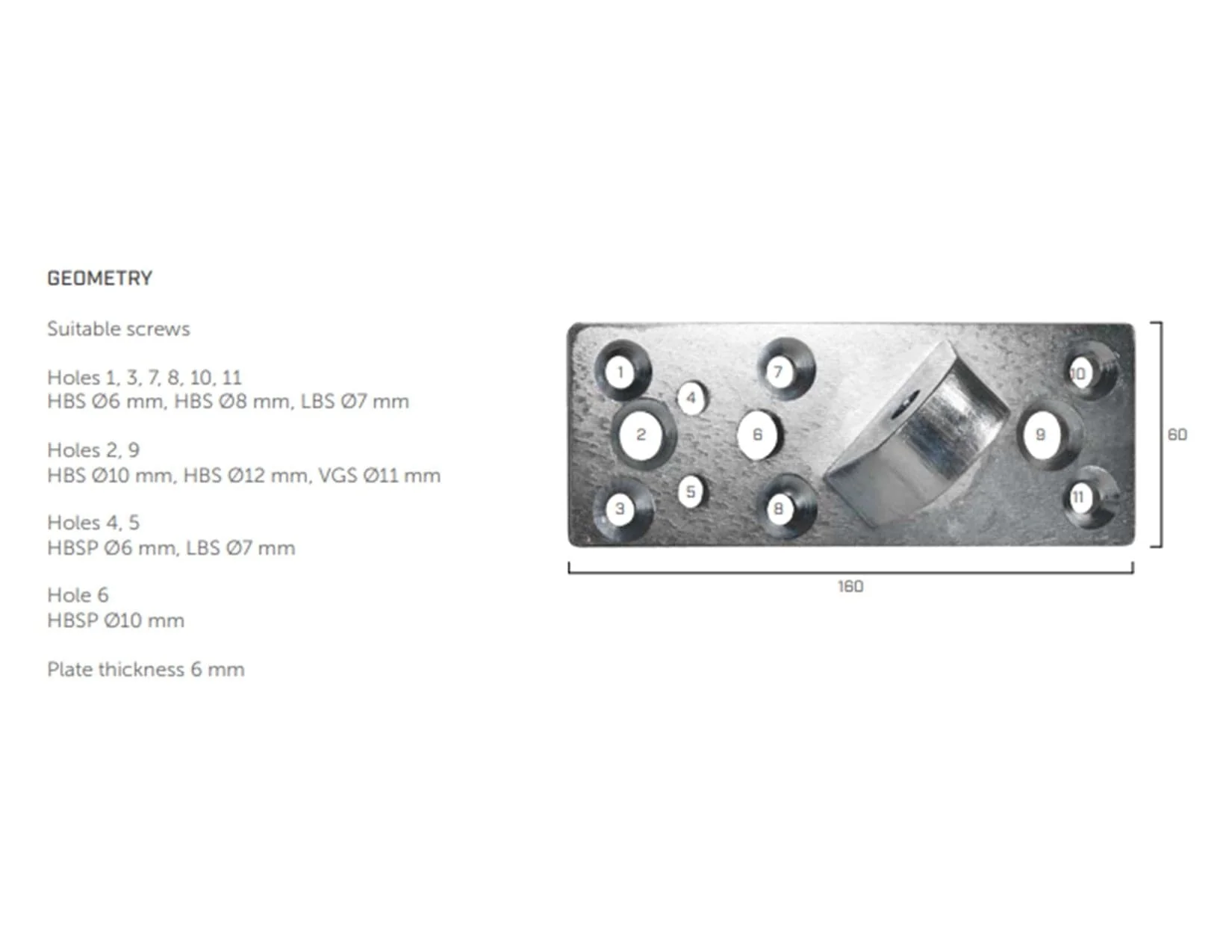 Rothoblaas Geko Panel Puller - Image 4